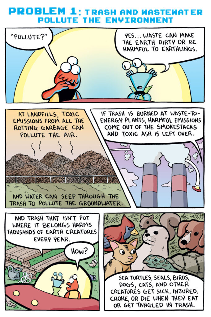 Excerpt from the comic. The top of the page reads: "Problem 1: Trash and wastewater pollute the environment." On the following panels, one alien explains to another the meaning of "pollute" and the various manifestations of pollution and their consequences.